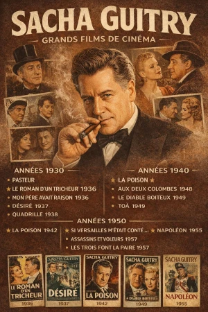 Filmographie de Sacha Guitry