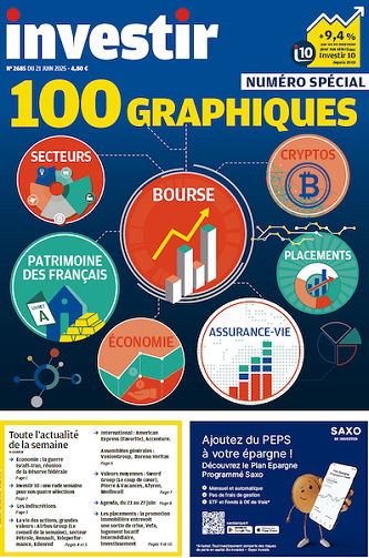 Investir -21 juin 2025